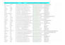 be your expert b2b lead generation specialist for targeted leads